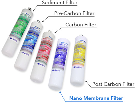 five filters
